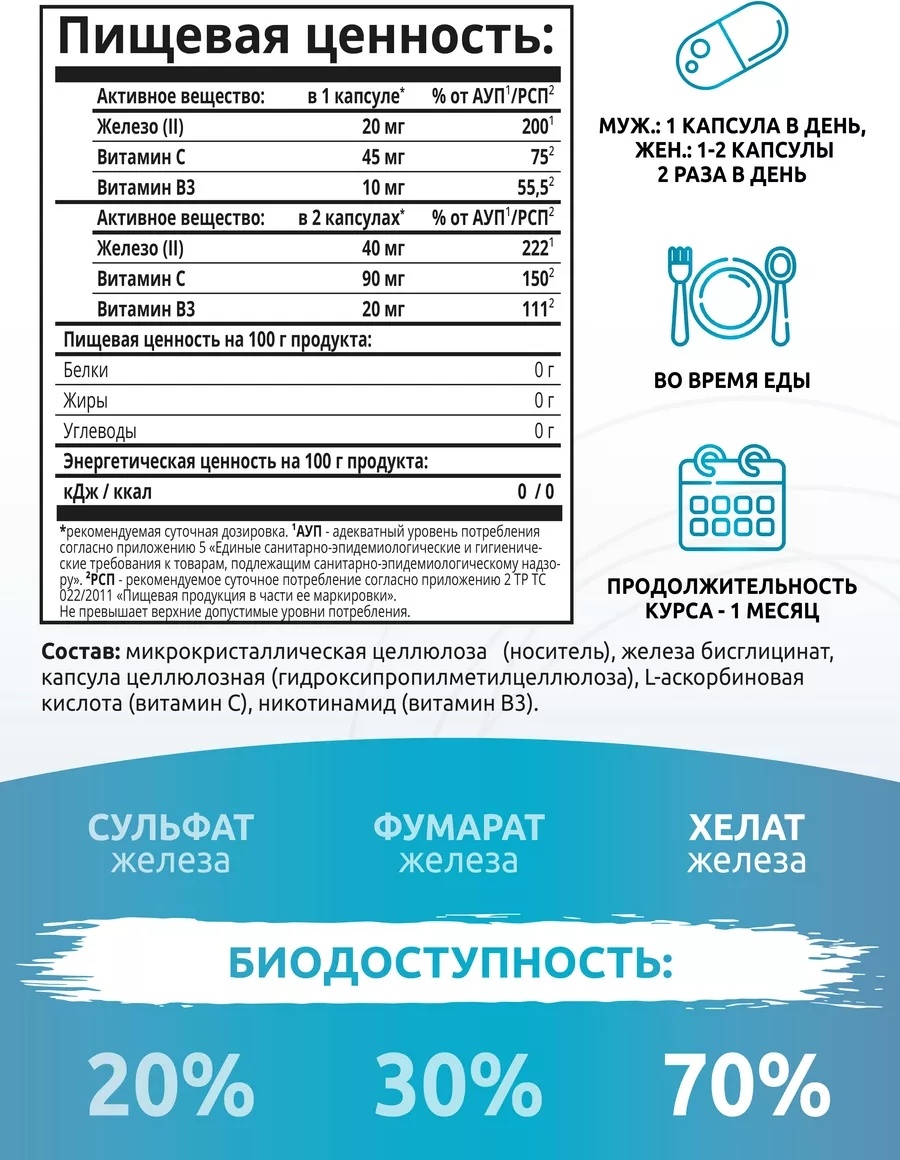 SOLAB Хелат железа с витаминами С и В3 для иммунитета капсулы 60 шт