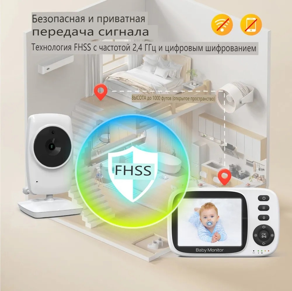 Видеоняня Handel MC632A