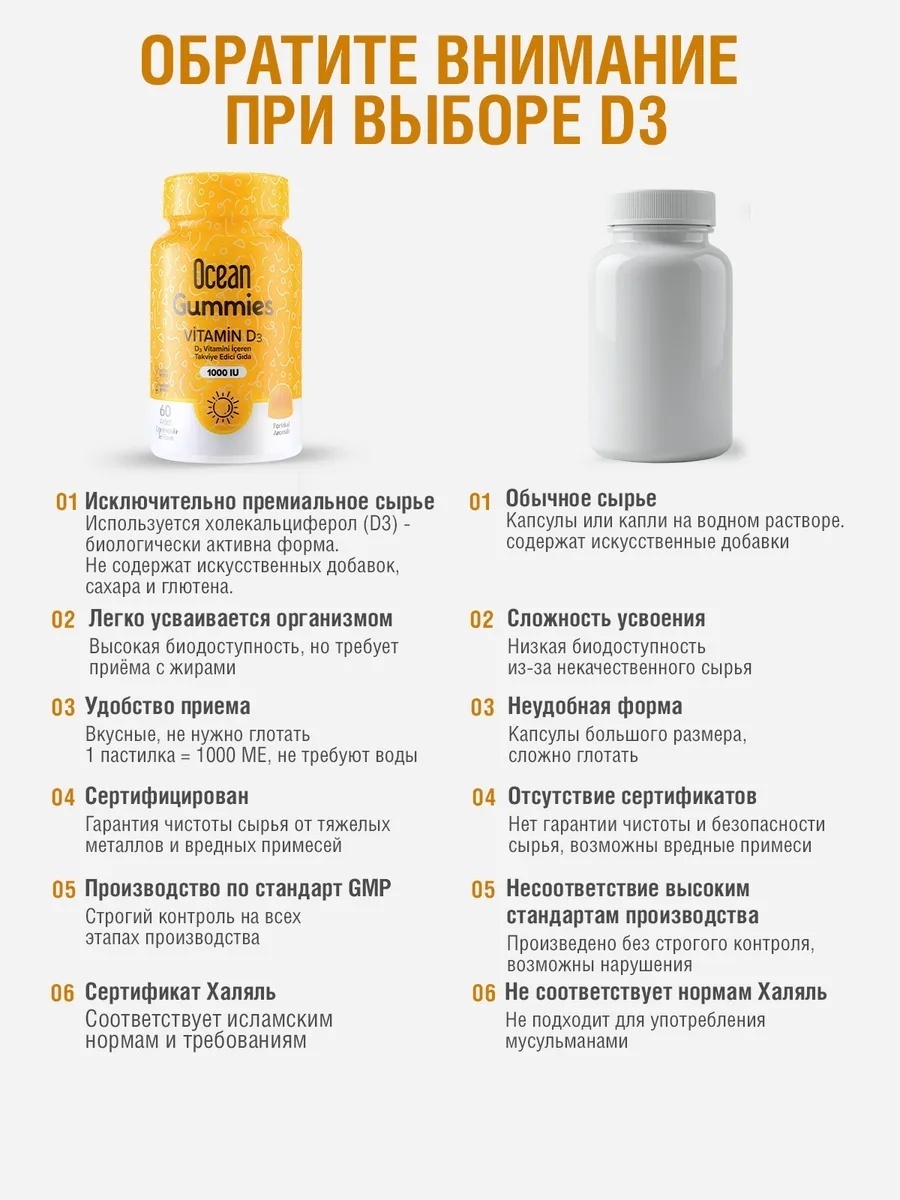 ORZAX Ocean Gummies Vitamin D3 ( Гаммиз Витамин Д3 ) таблетки 60 шт