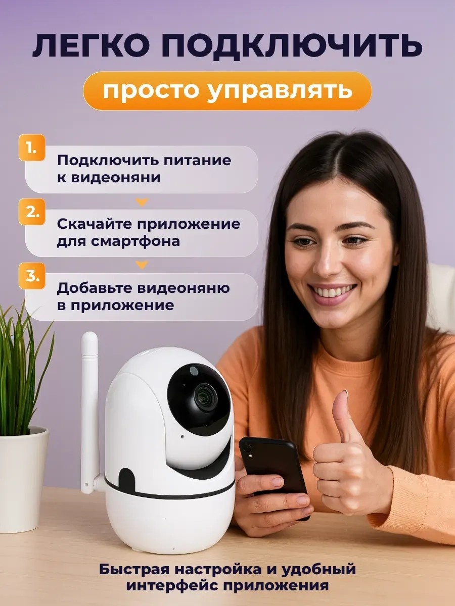 Видеоняня IP 223931373