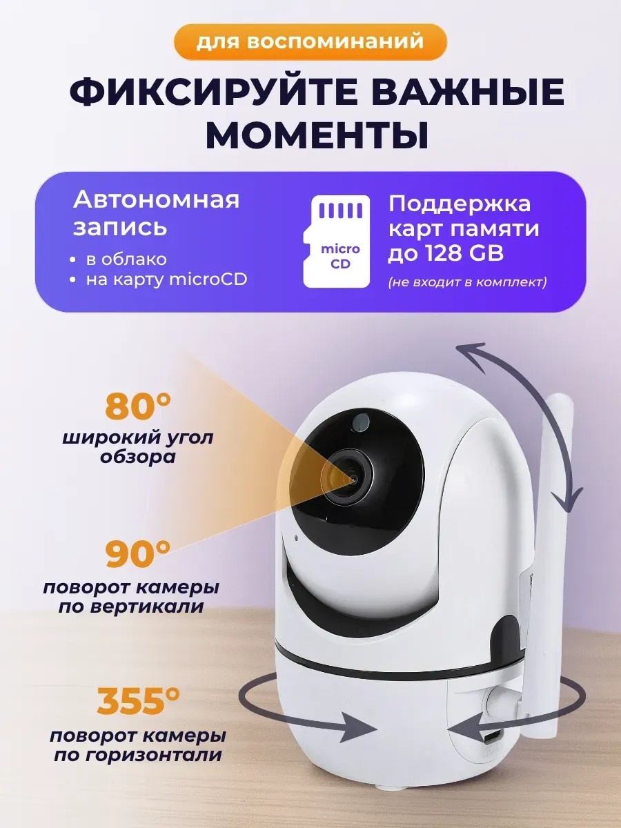 Видеоняня IP 223931373