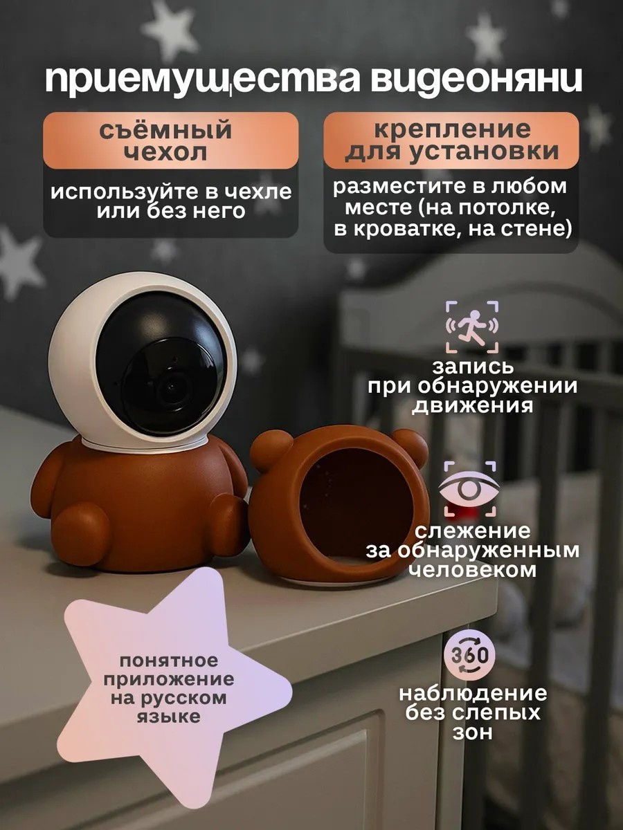 Видеоняня 467806185