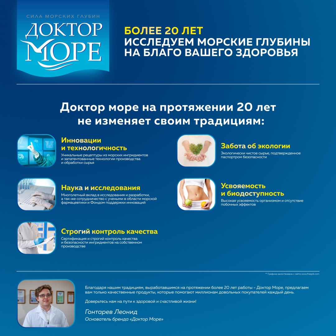 Доктор Море Артрофиш с глюкозамином и хондроитином хондропротектор для суставов капсулы 60 шт