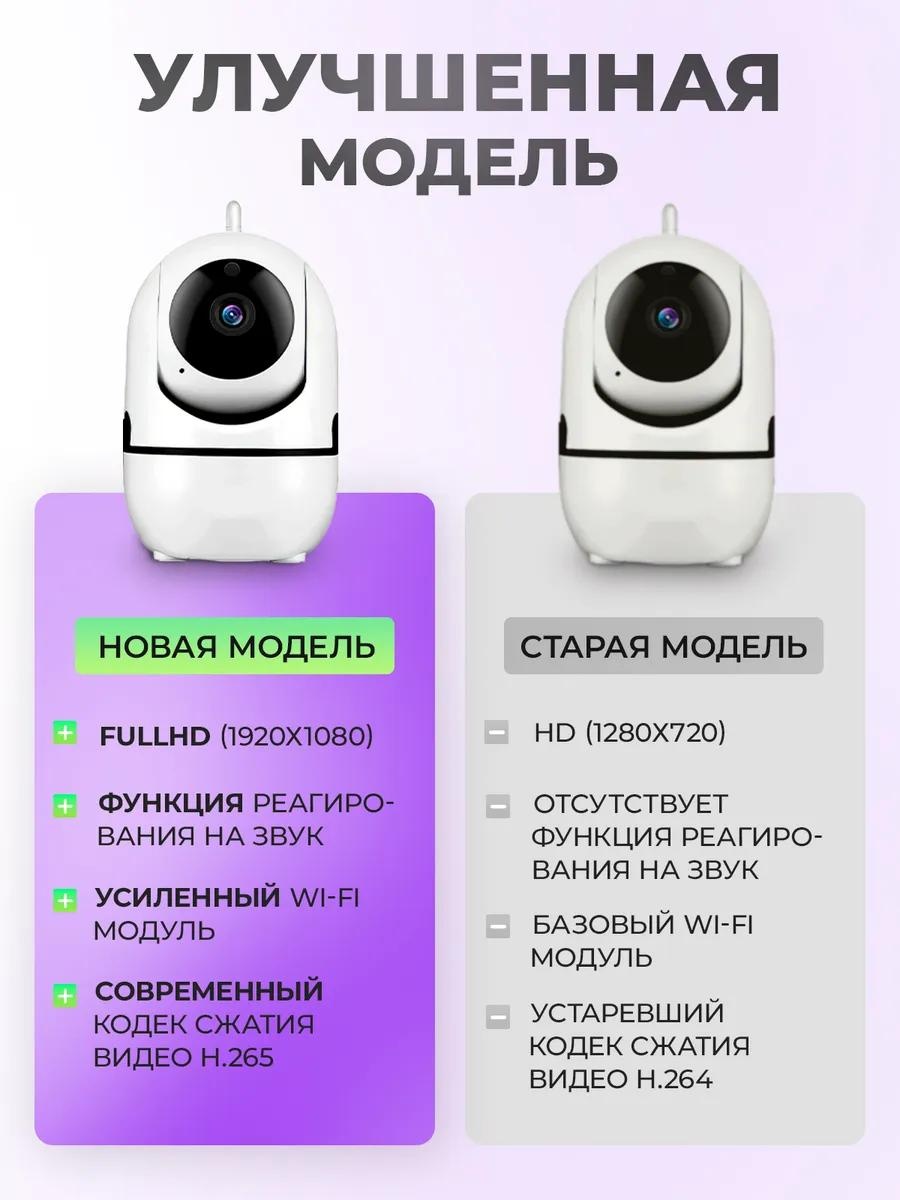 Веб-няня 184288495