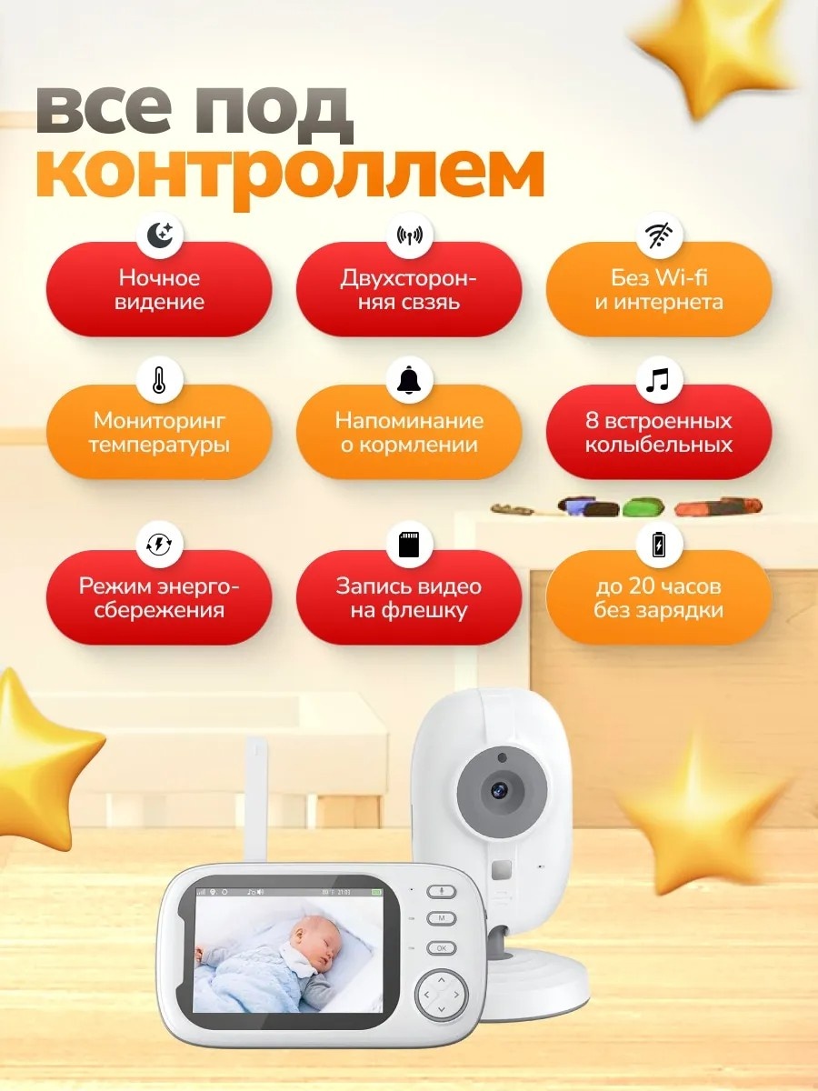 Видеоняня ABM600