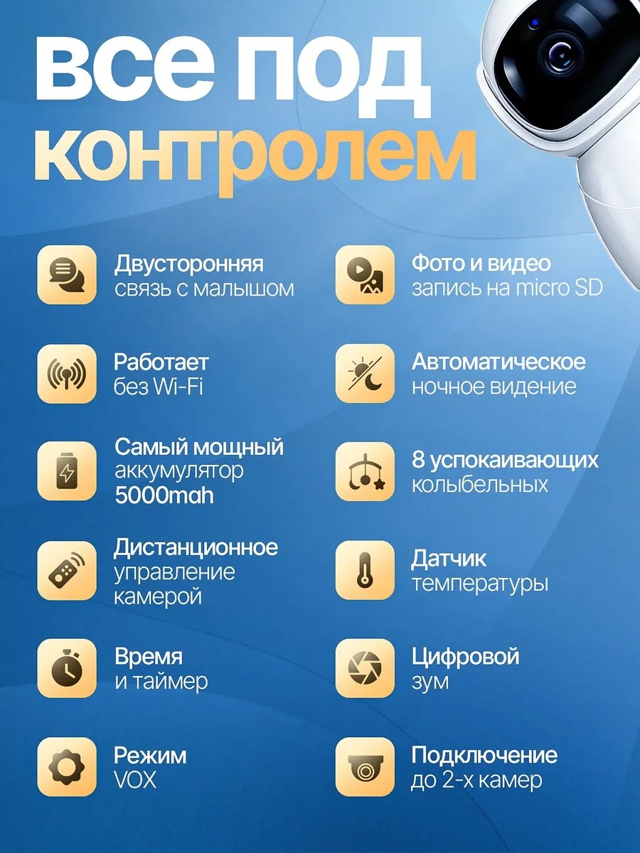 Видеоняня N-01