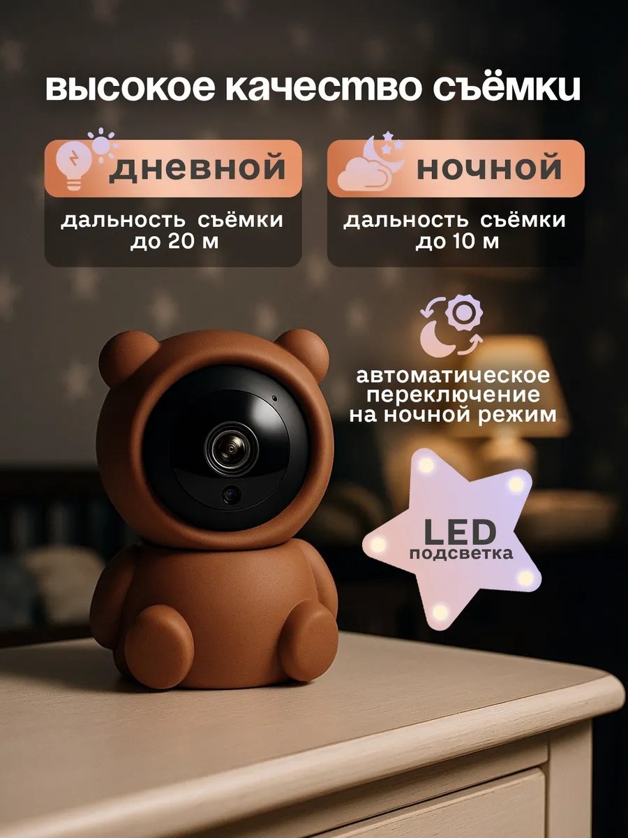 Видеоняня 467806185