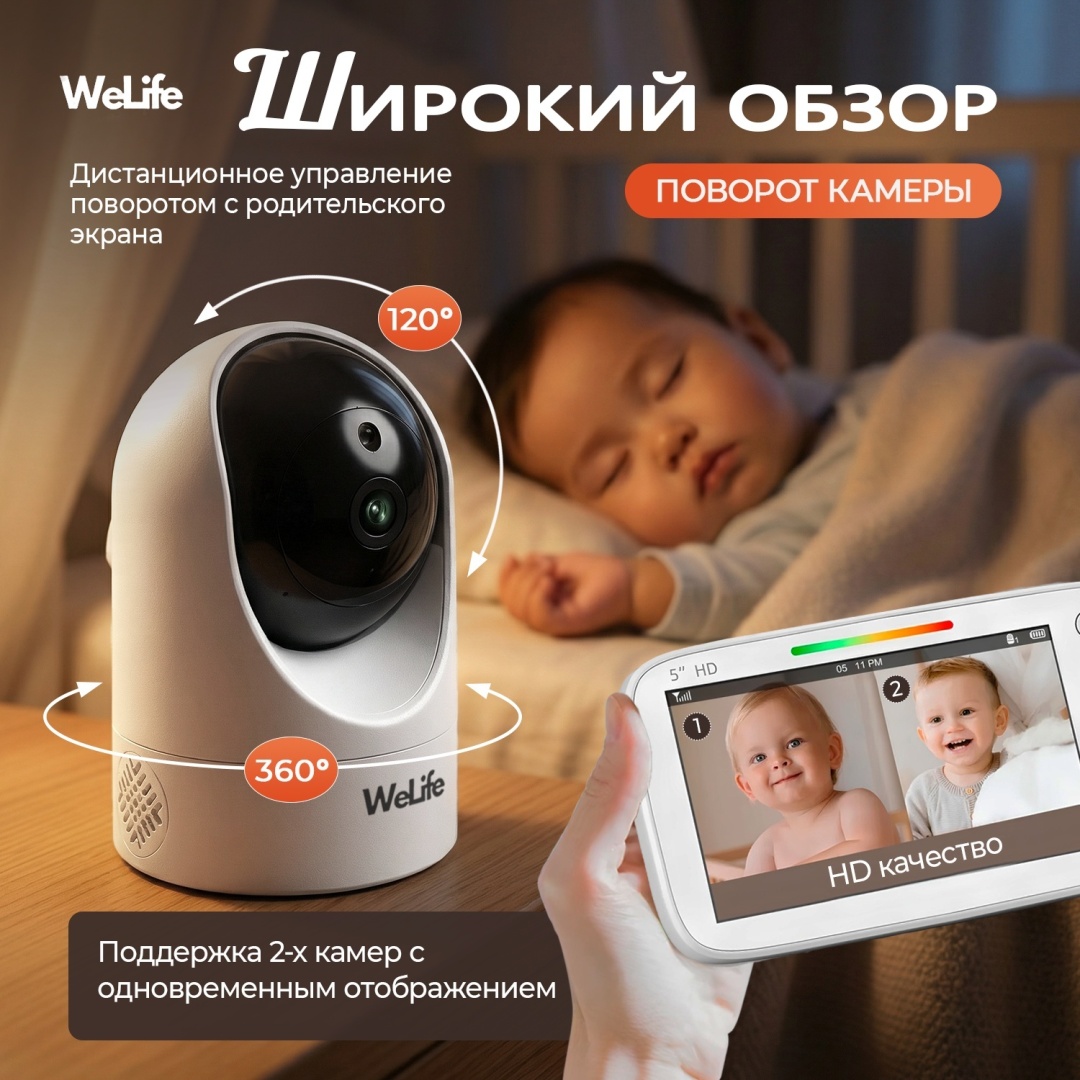 Видеоняня WeLife HP10