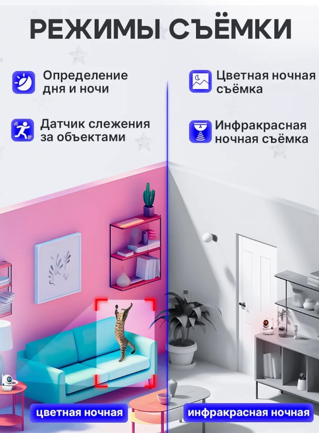 Видеоняня Mas-77120325