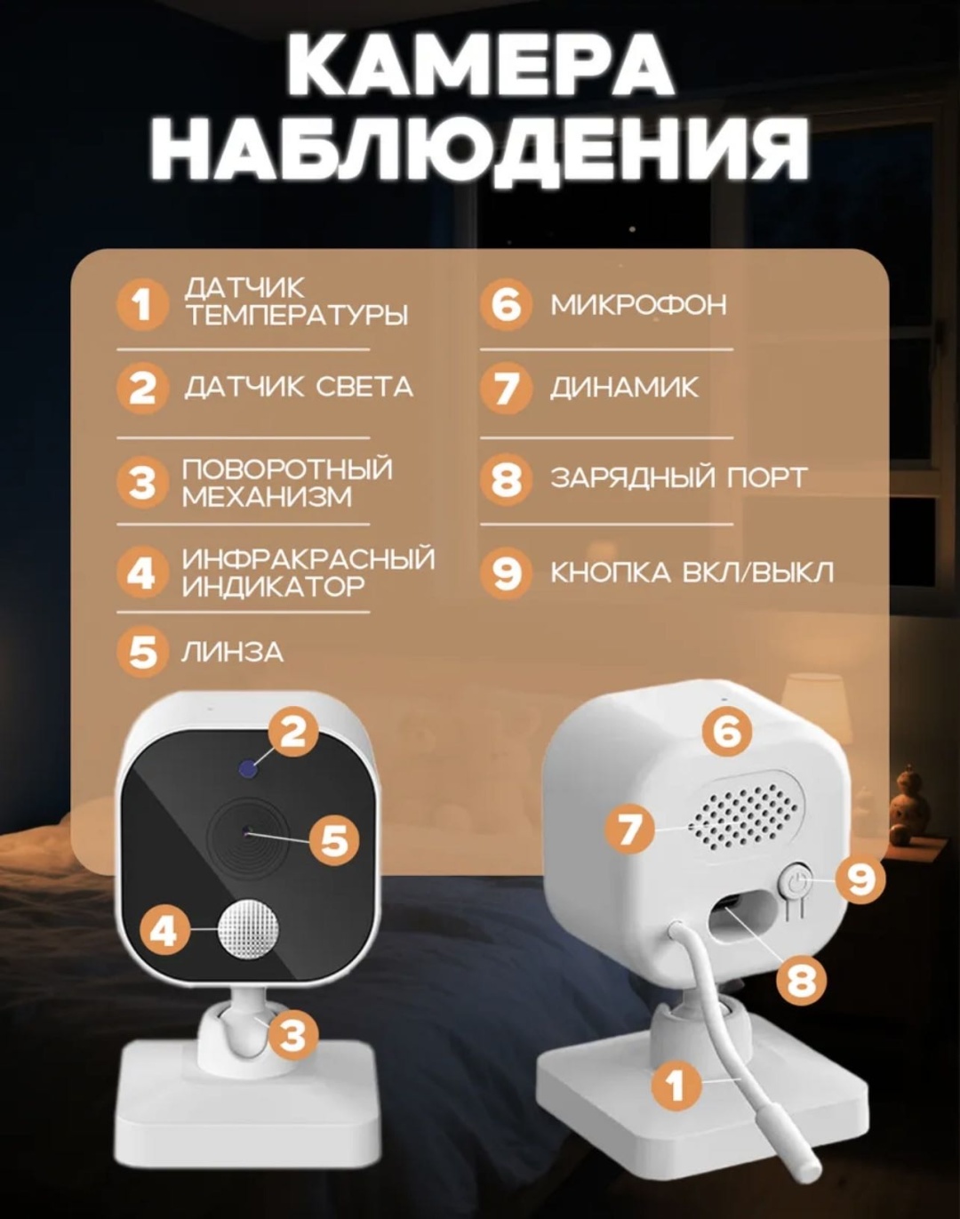 Видеоняня Rusha Grusha 411503743