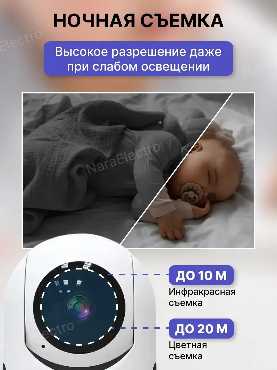 Видеоняня 476038244