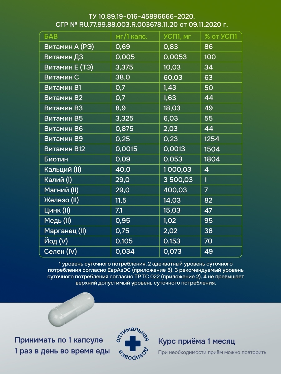GLS Pharmaceuticals Мультивитамины 12+9 (от витамина А до цинка) капсулы 120 шт