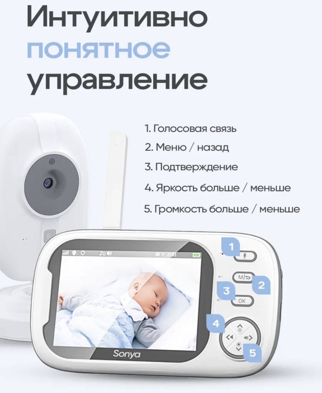 Видеоняня KANAZ 393992922