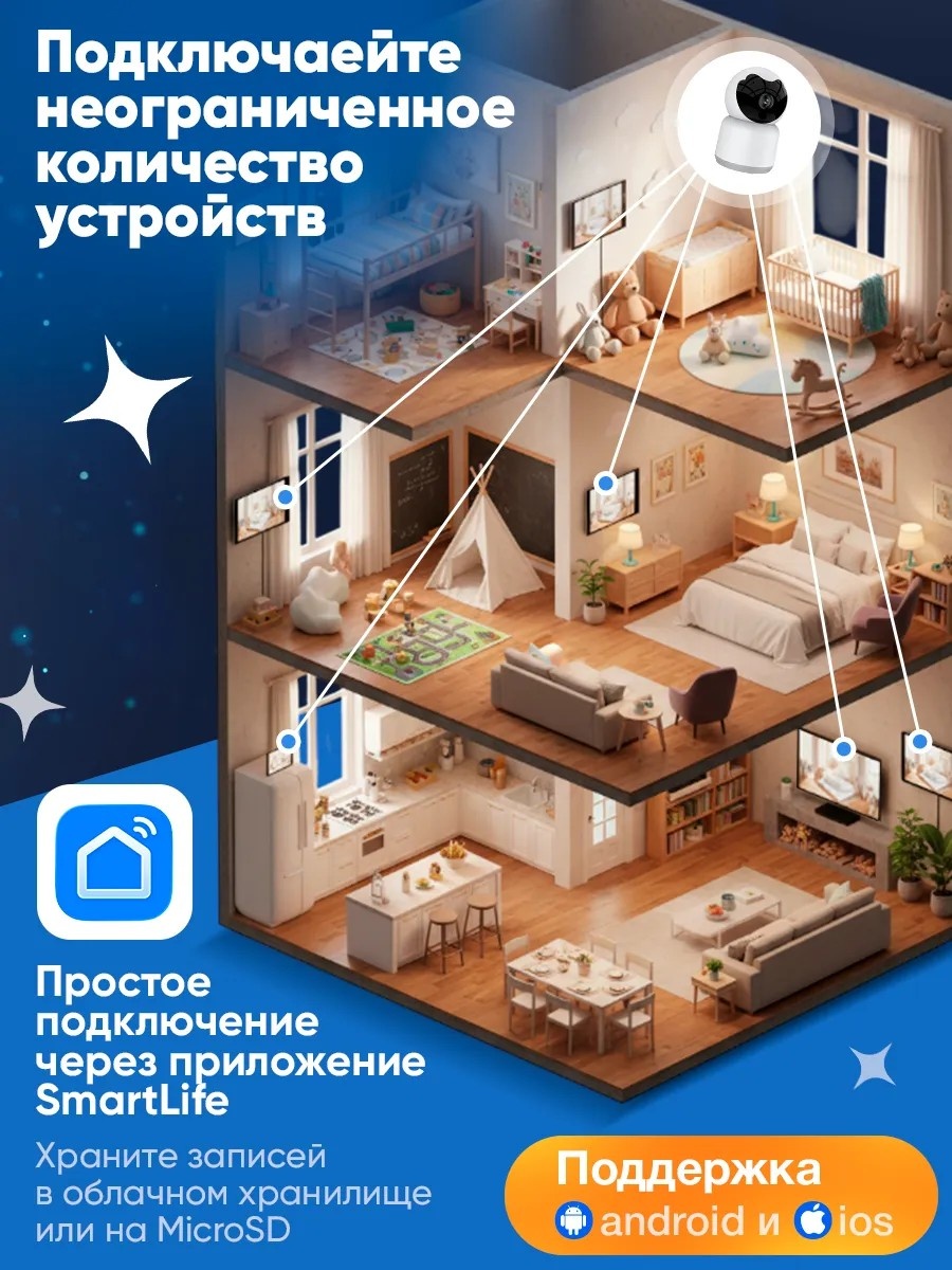Видеоняня 264543043