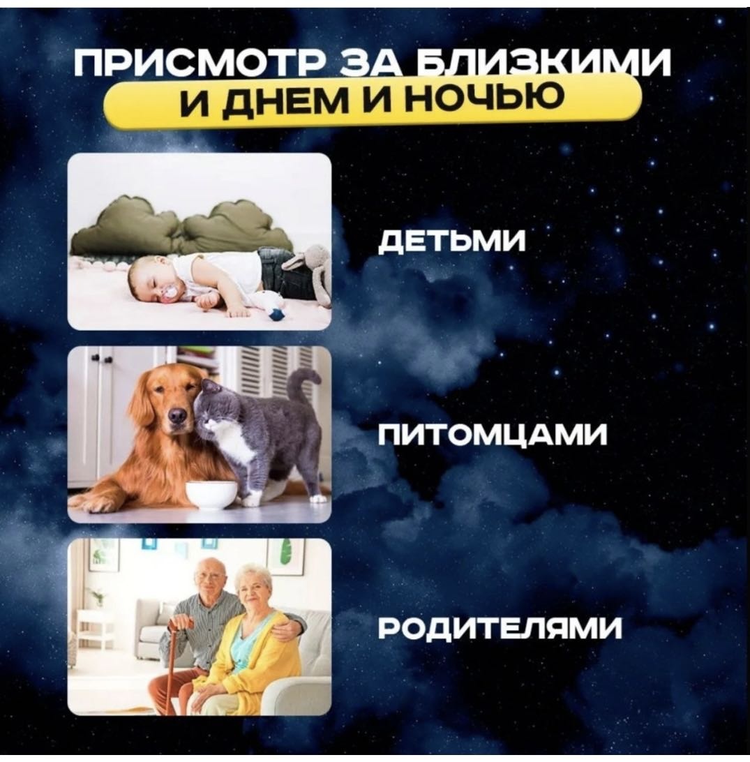 Видеоняня 262861974
