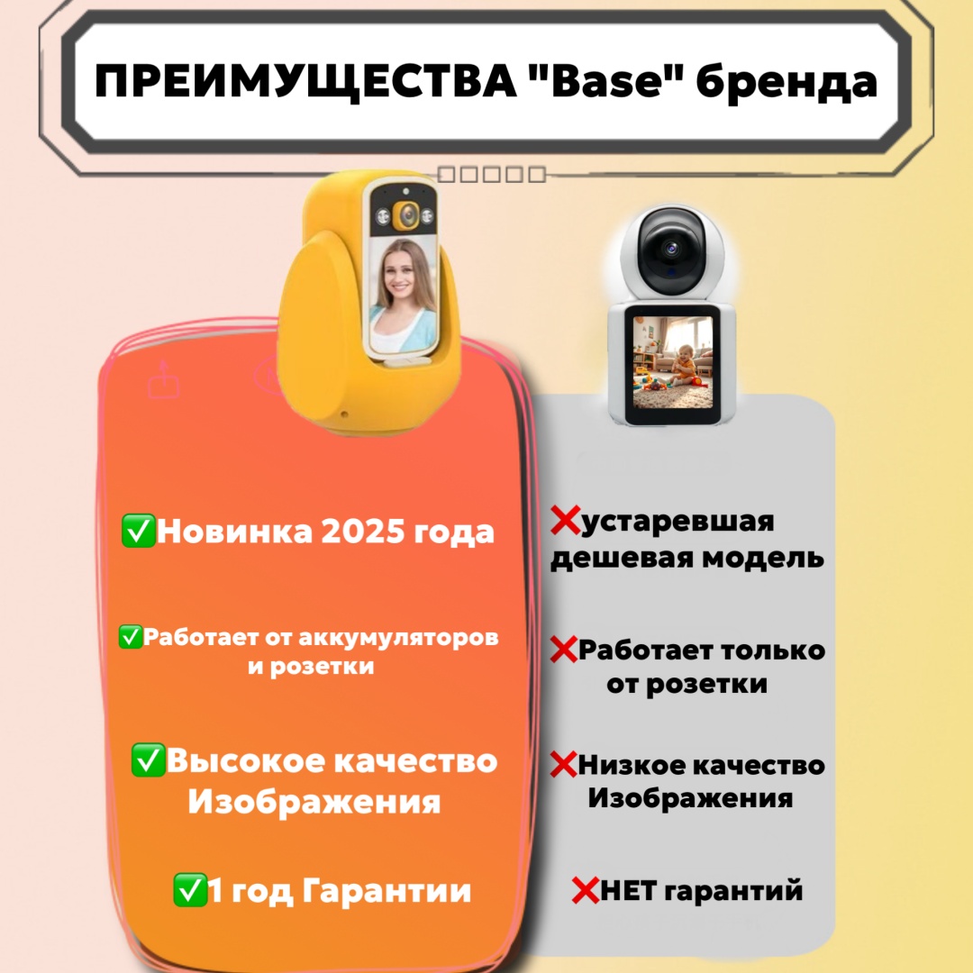 Веб-няня Baby cam