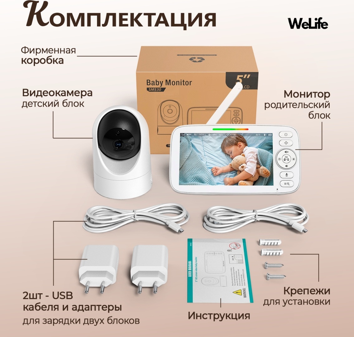 Видеоняня WeLife HP10