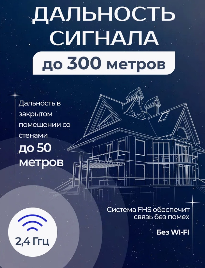 Видеоняня Mas-11050325
