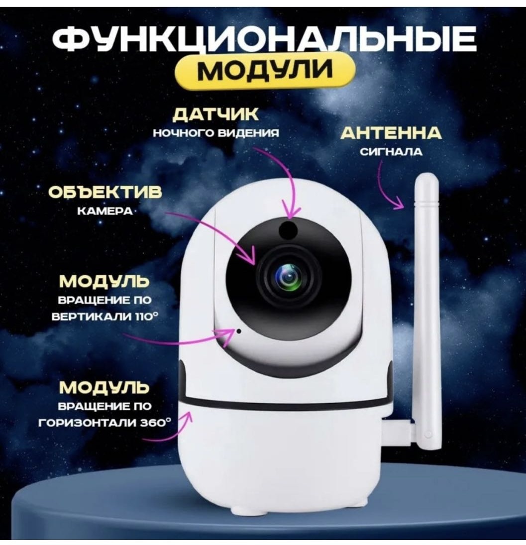 Видеоняня 262861974