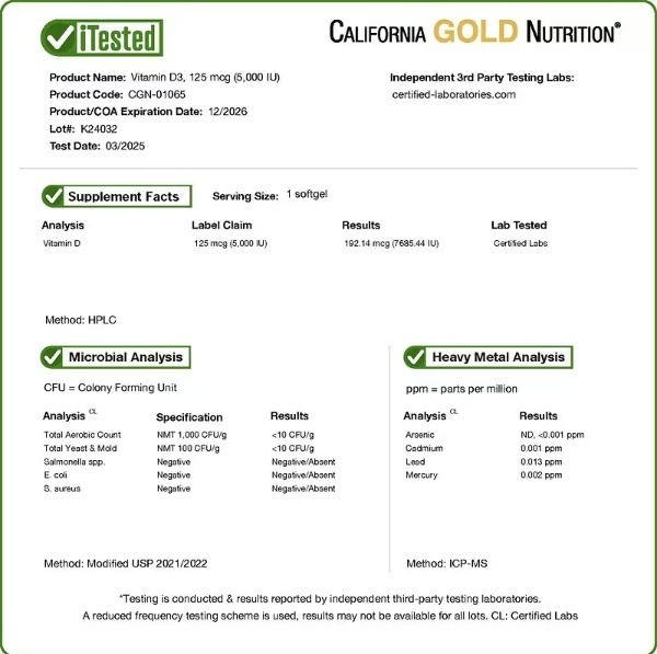 California Gold Nutrition Vitamin D-3 125 мкг 5000 IU (Витамин Д3) капсулы 90 шт