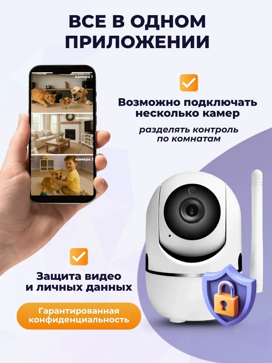 Видеоняня IP 223931373