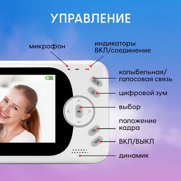Видеоняня W1N V801