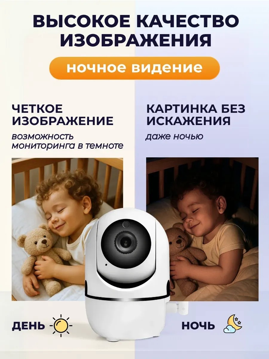 Видеоняня IP 223931373