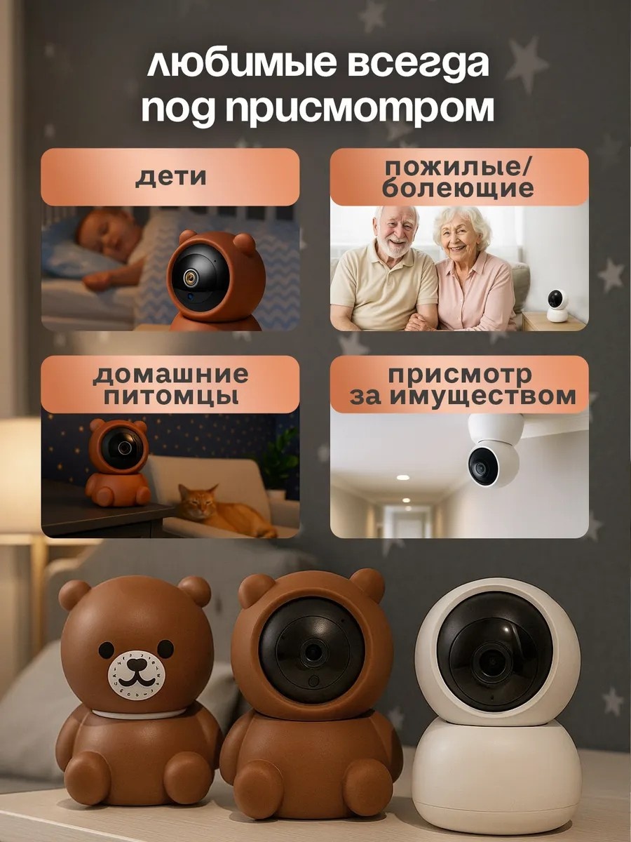 Видеоняня 467806185