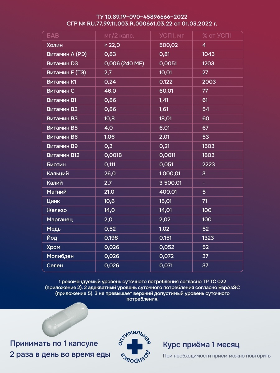 GLS Pharmaceuticals Женская формула, для красоты, энергии и молодости капсулы 60 шт