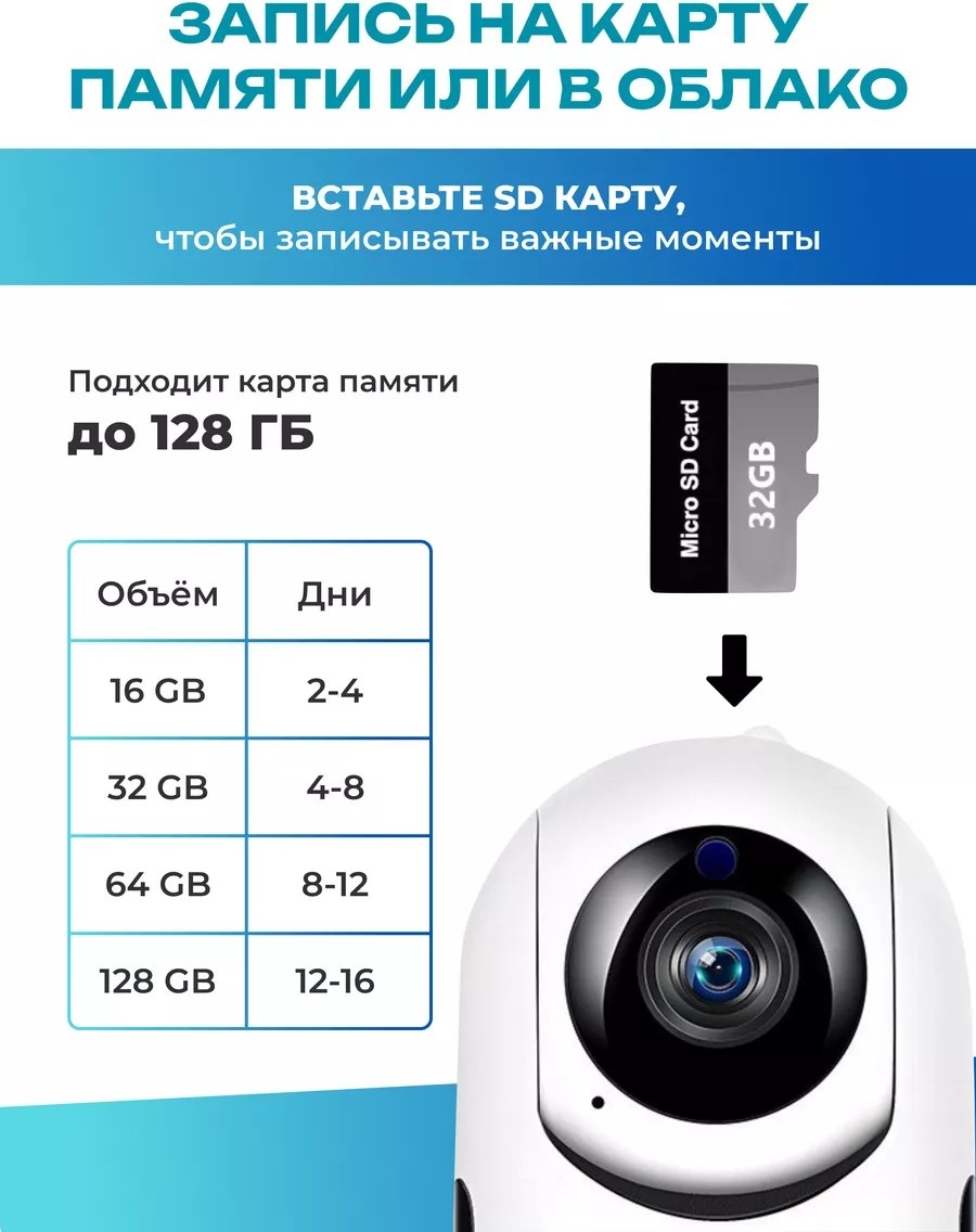 Видеоняня 211322868