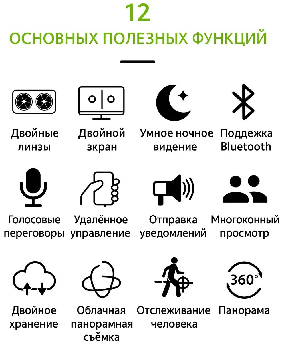 Веб-няня Raf DualGuard 360