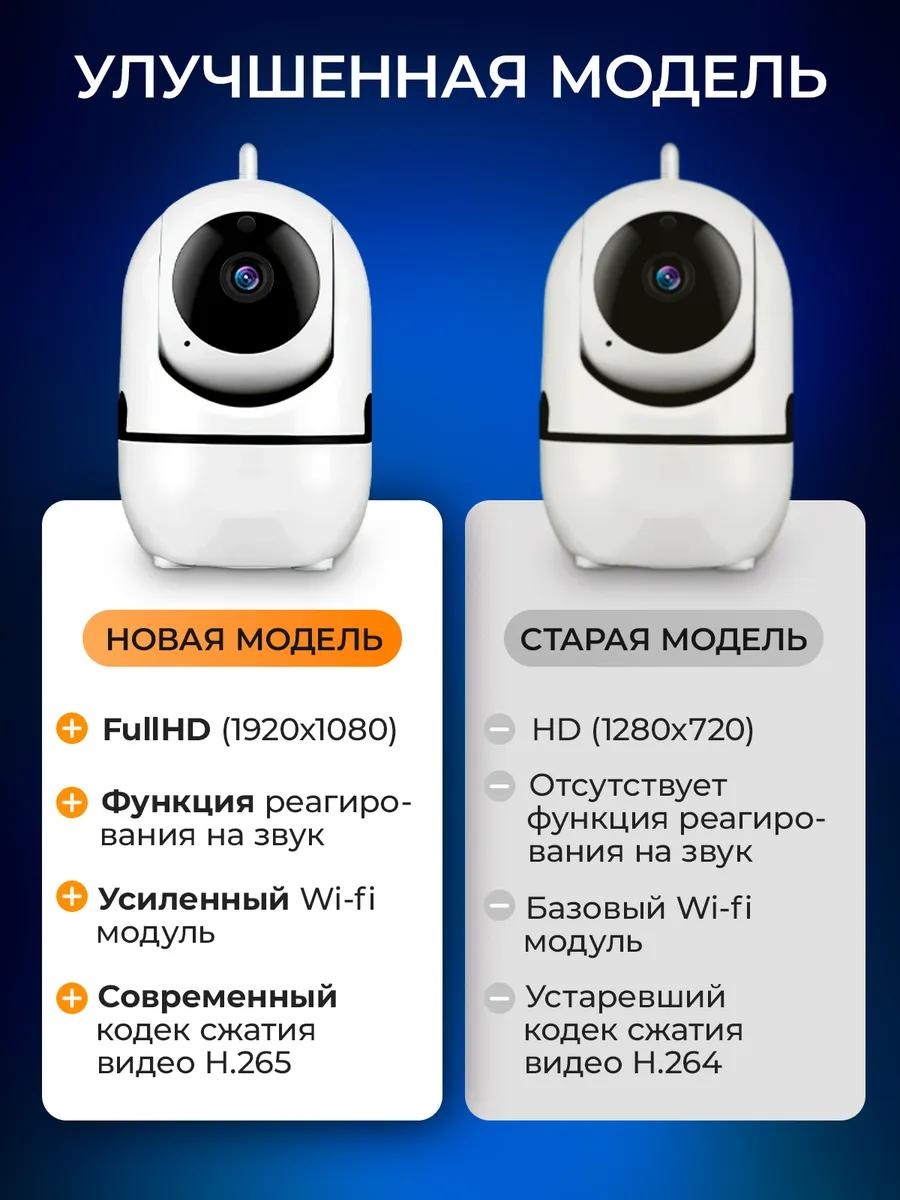 Веб-няня 248843548