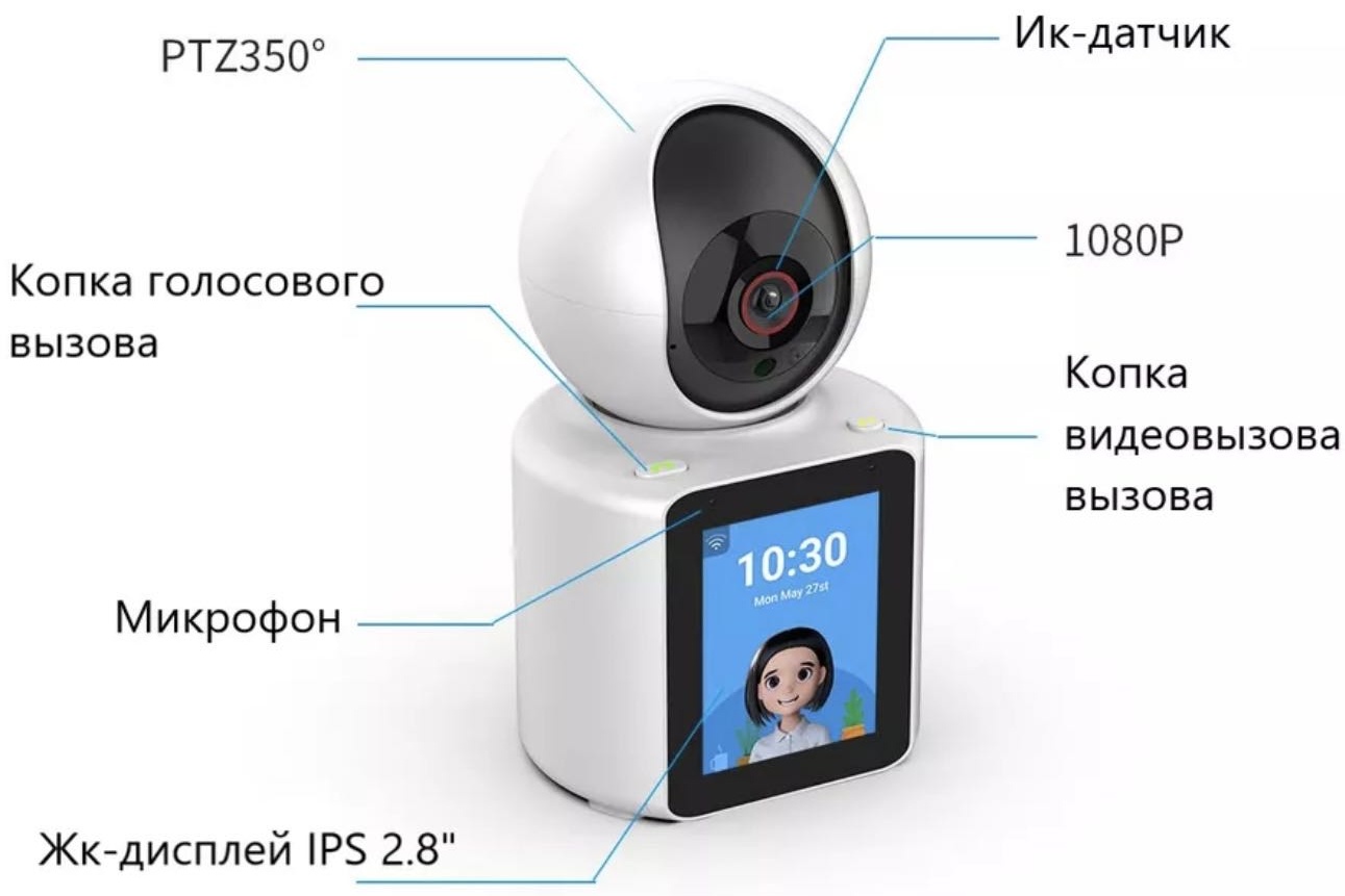 Веб-няня ImCam Video Calling Smart WiFi Camera C30