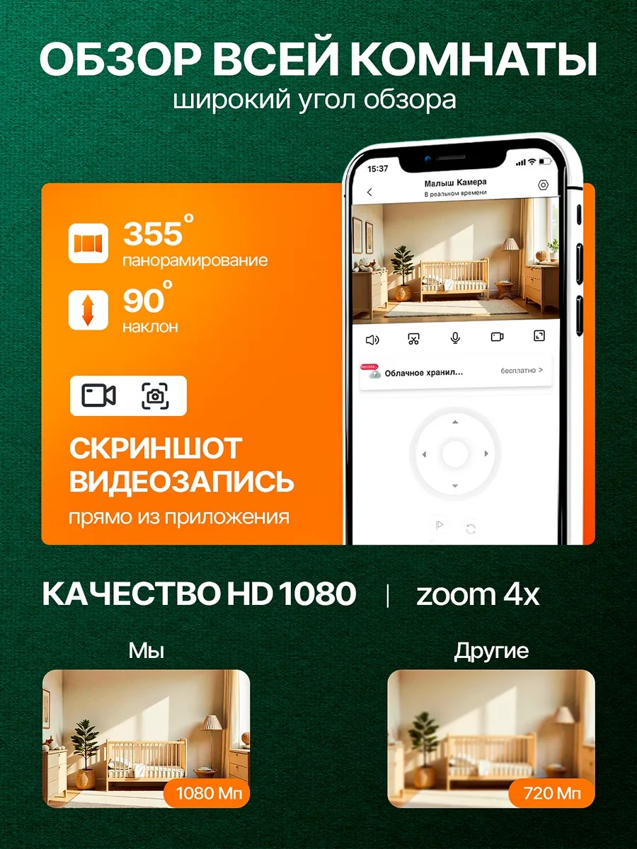 Видеоняня Dala Smart AINALINE S2