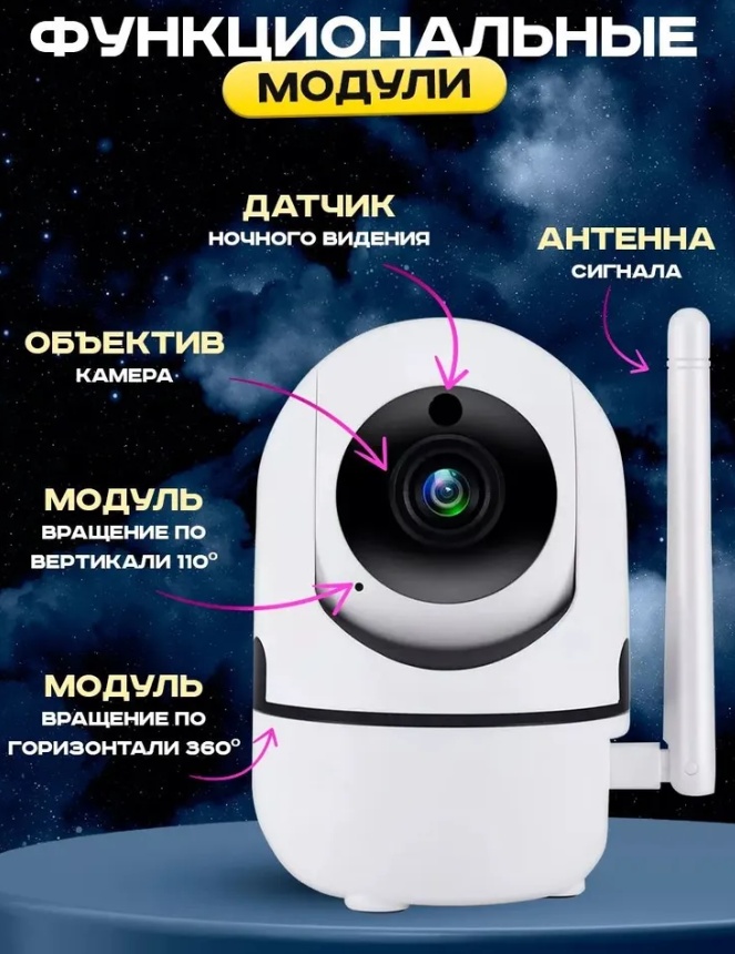Видеоняня 800263356