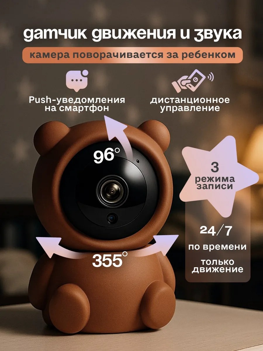 Видеоняня 467806185