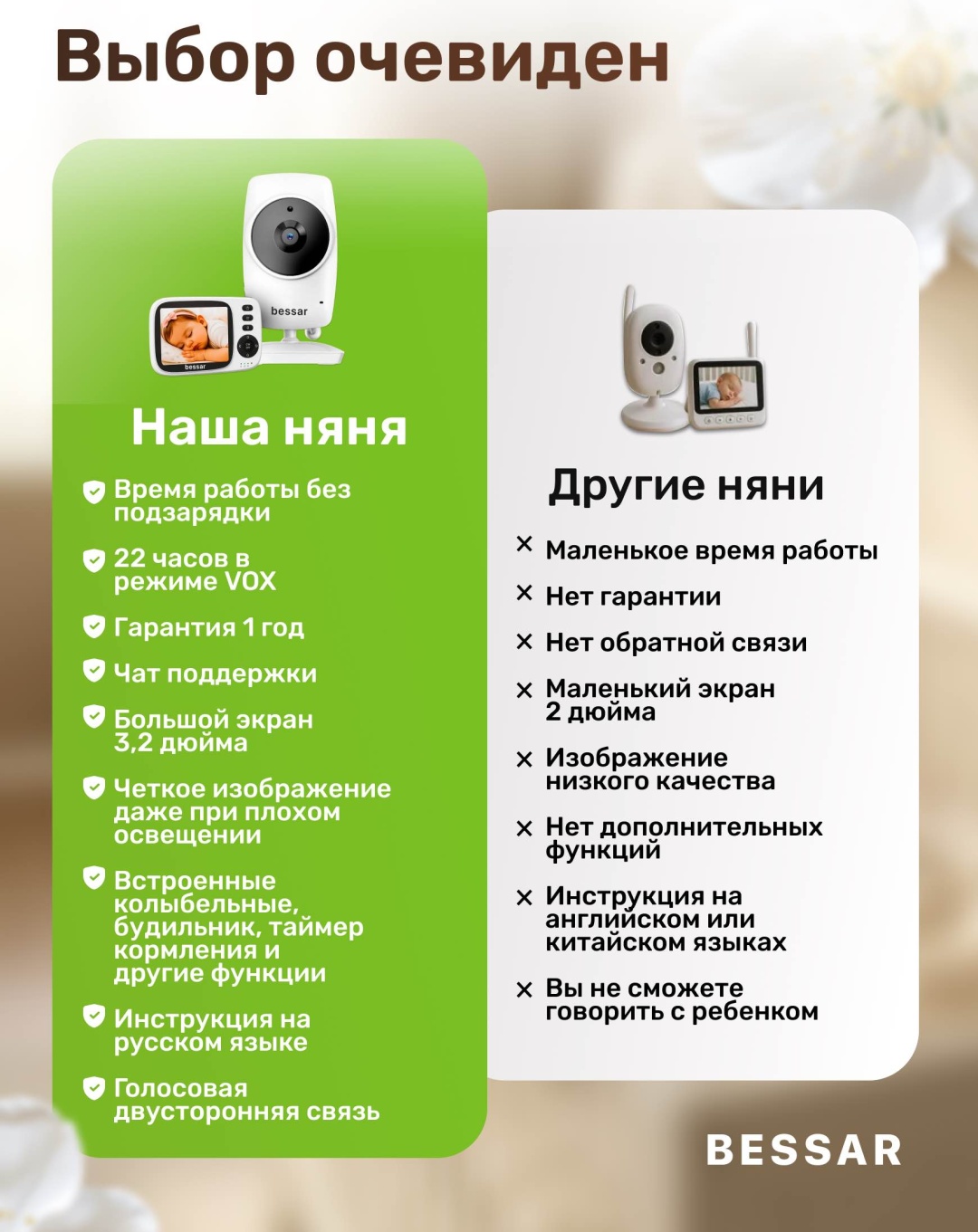 Видеоняня BESSAR Smart solution