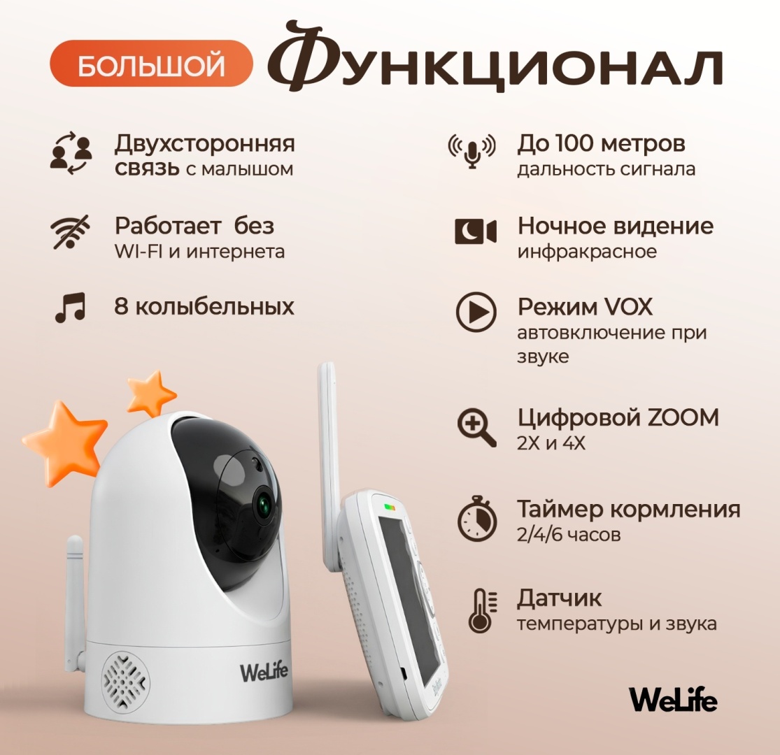 Видеоняня WeLife HP10