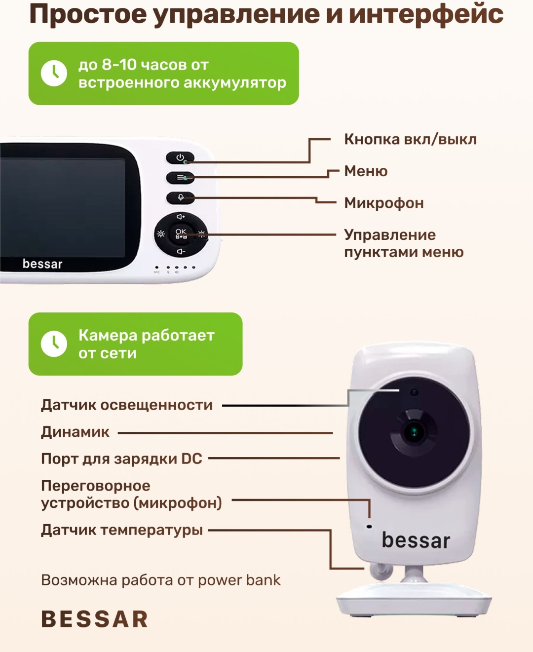 Видеоняня BESSAR Smart solution