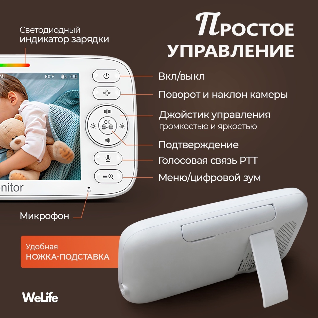 Видеоняня WeLife HP10