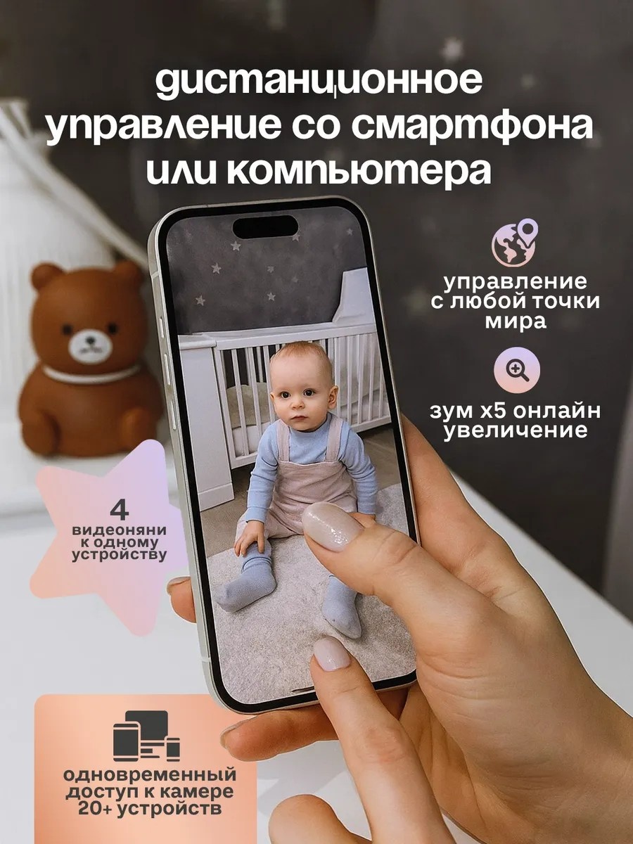 Видеоняня 467806185